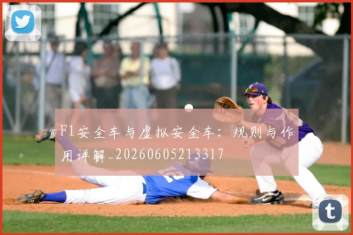 F1安全车与虚拟安全车:规则与作用详解_20260605213317